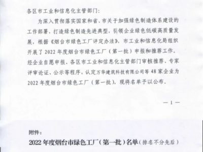 兴业机械获评2022年度烟台市绿色工厂